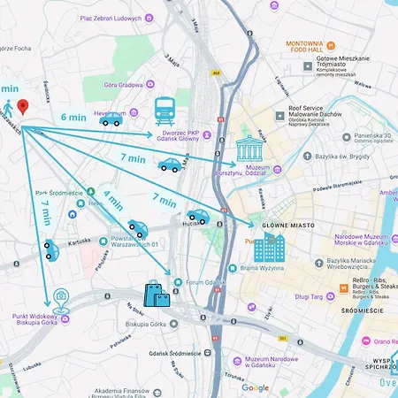 Umbrella - 10 Min To Old Town Gdansk,pkp & Shopping Mall